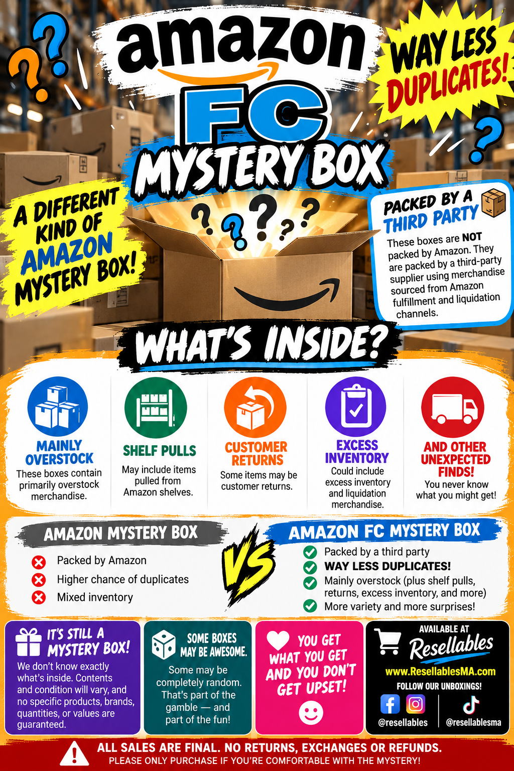 Amazon FC Mystery Box